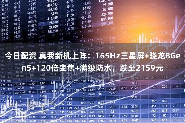 今日配资 真我新机上阵：165Hz三星屏+骁龙8Gen5+120倍变焦+满级防水，跌至2159元